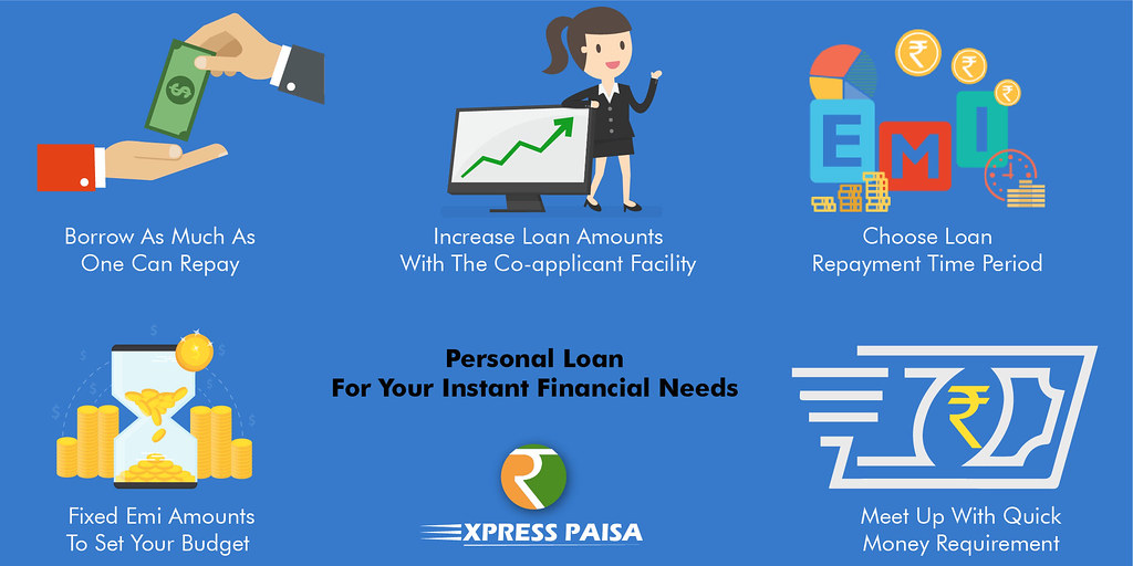 Personal Loans: The Complete Guide