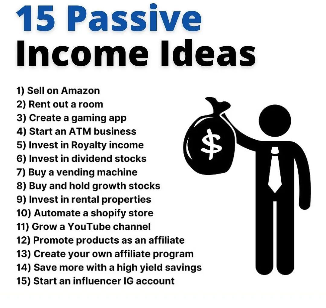 Passive income ideas
