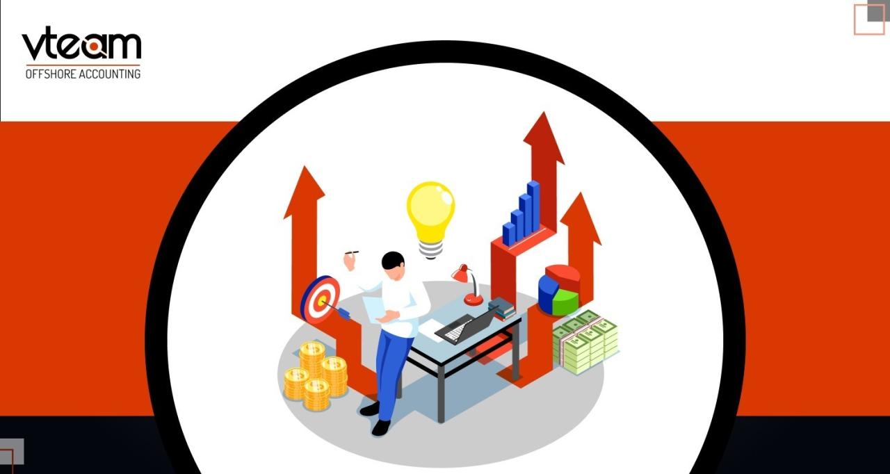 Financial forecasting