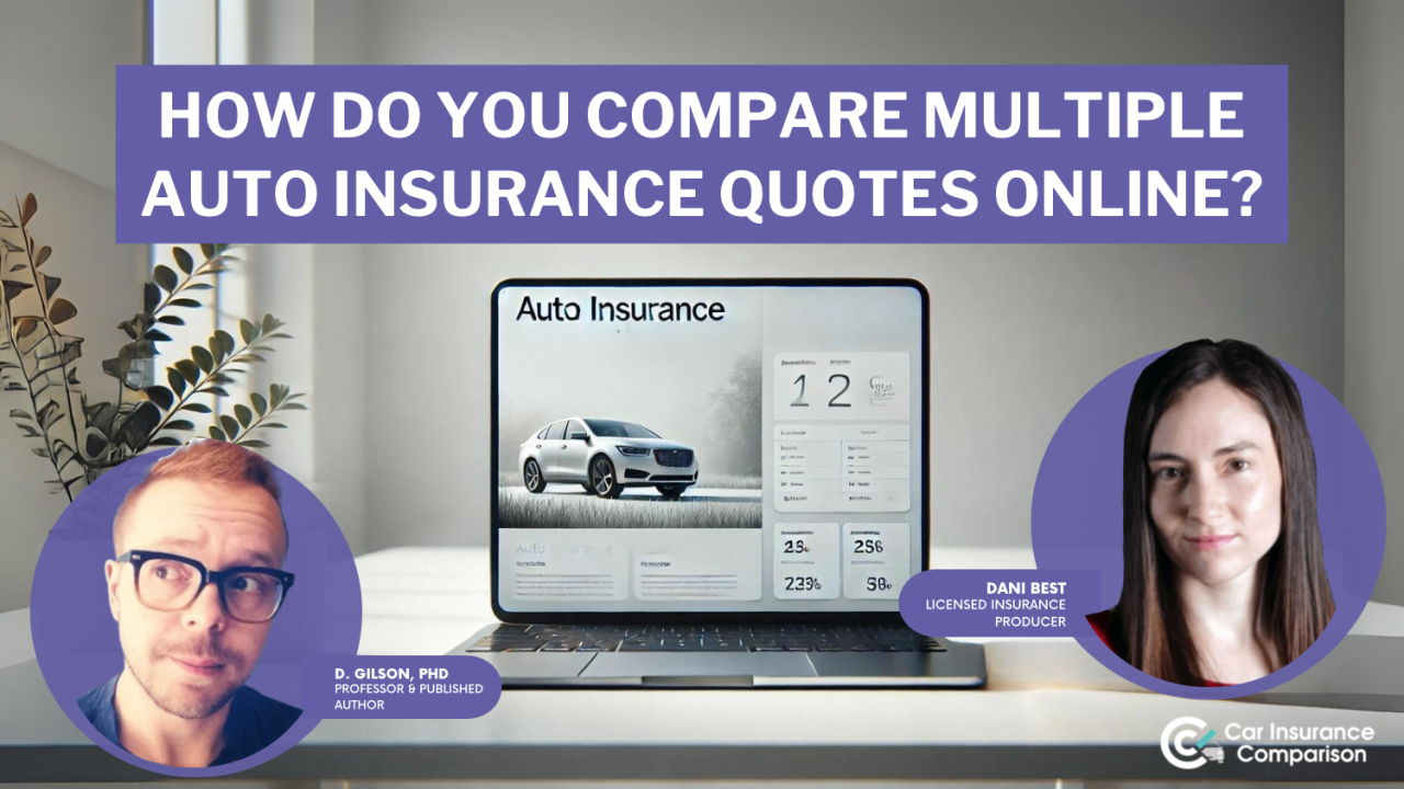 Car insurance quotes