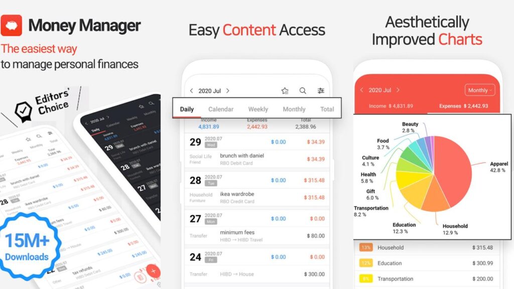 Money Management App Development Features Costs and Process