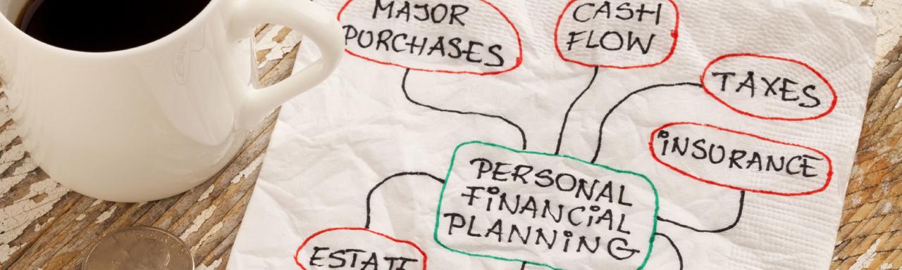 Financial Planning for Entrepreneurs - Fusion Wealth Management Financial Planning for Entrepreneurs - Fusion Wealth Management