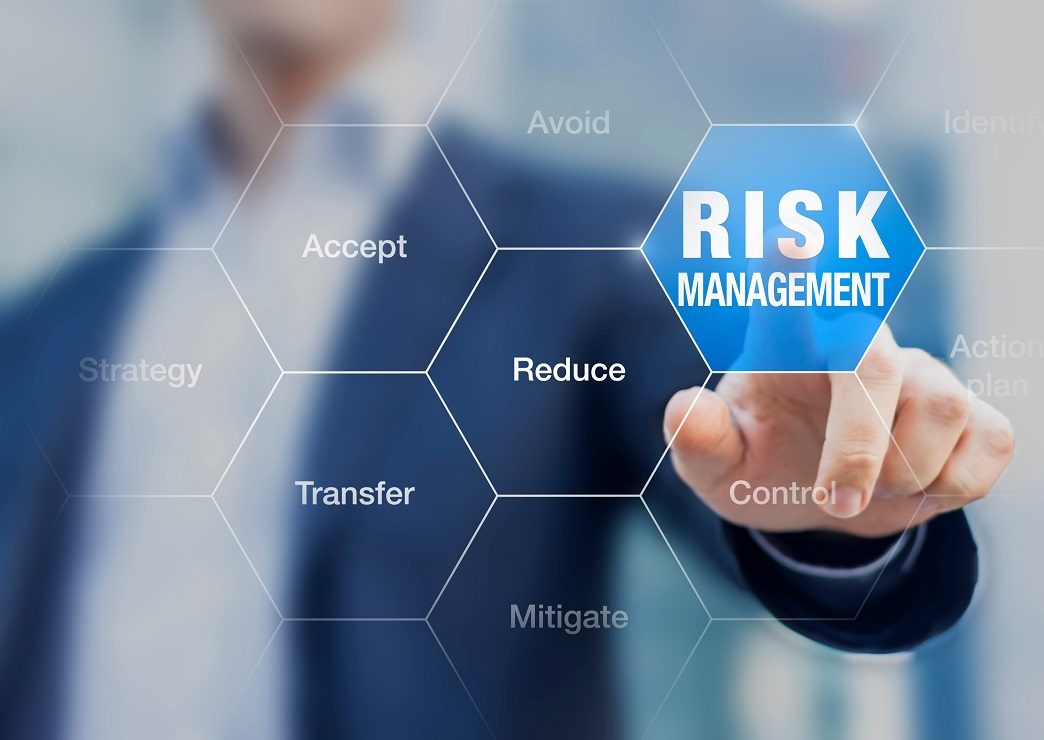 Financial risk management