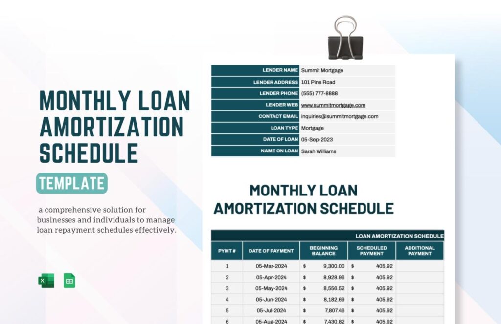 Installment loans