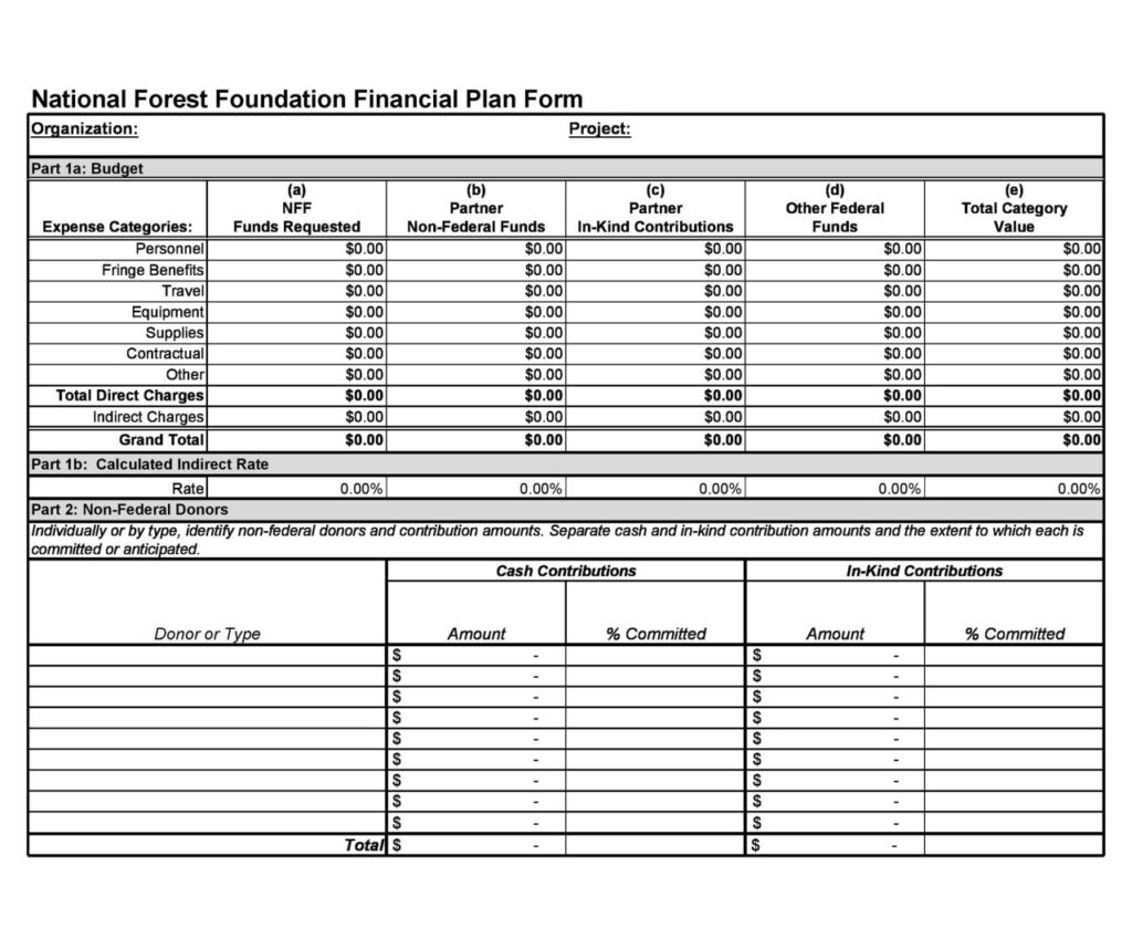 Business financial planning
