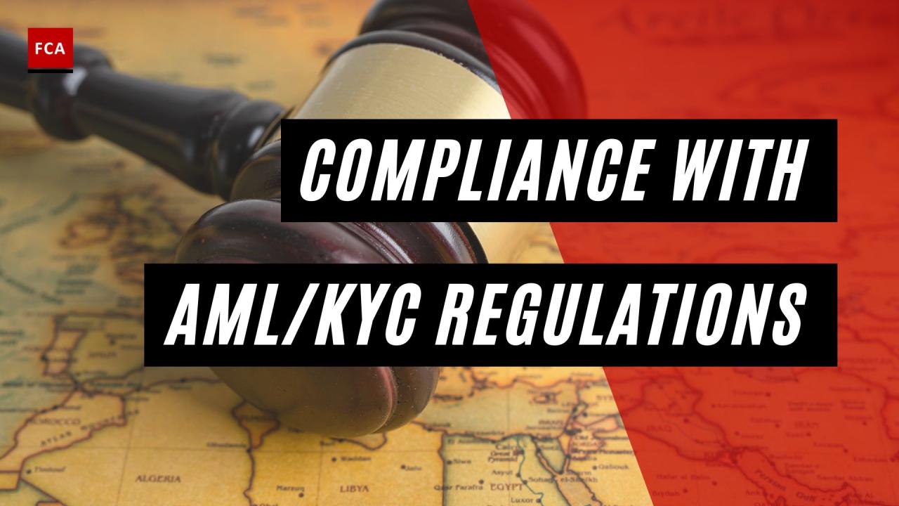 Unlocking Success: Key Components Of An Effective AML Compliance Framework Financial compliance