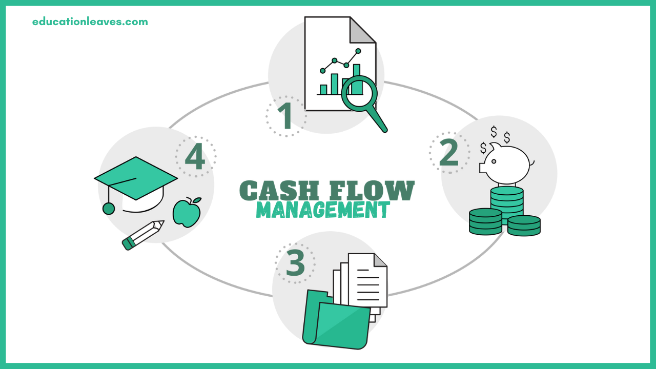Cash flow management