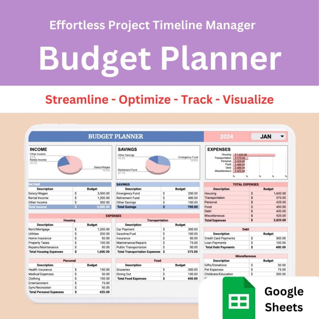 Budgeting tools