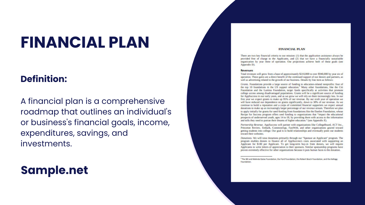 Financial Planning for Beginners: Start Smart, Plan Long and Short Term ...