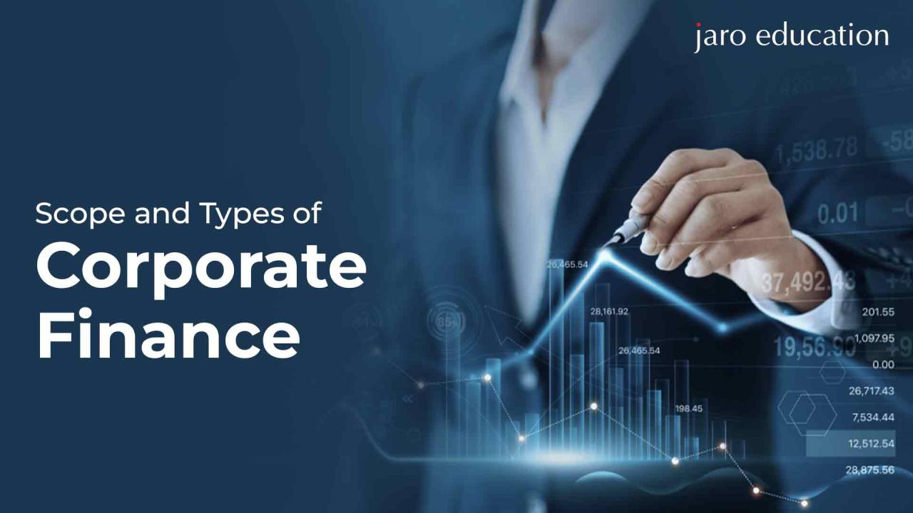 Fundamentals of Corporate Finance - Notes - Noted Insights Fundamentals of Corporate Finance - Notes - Noted Insights